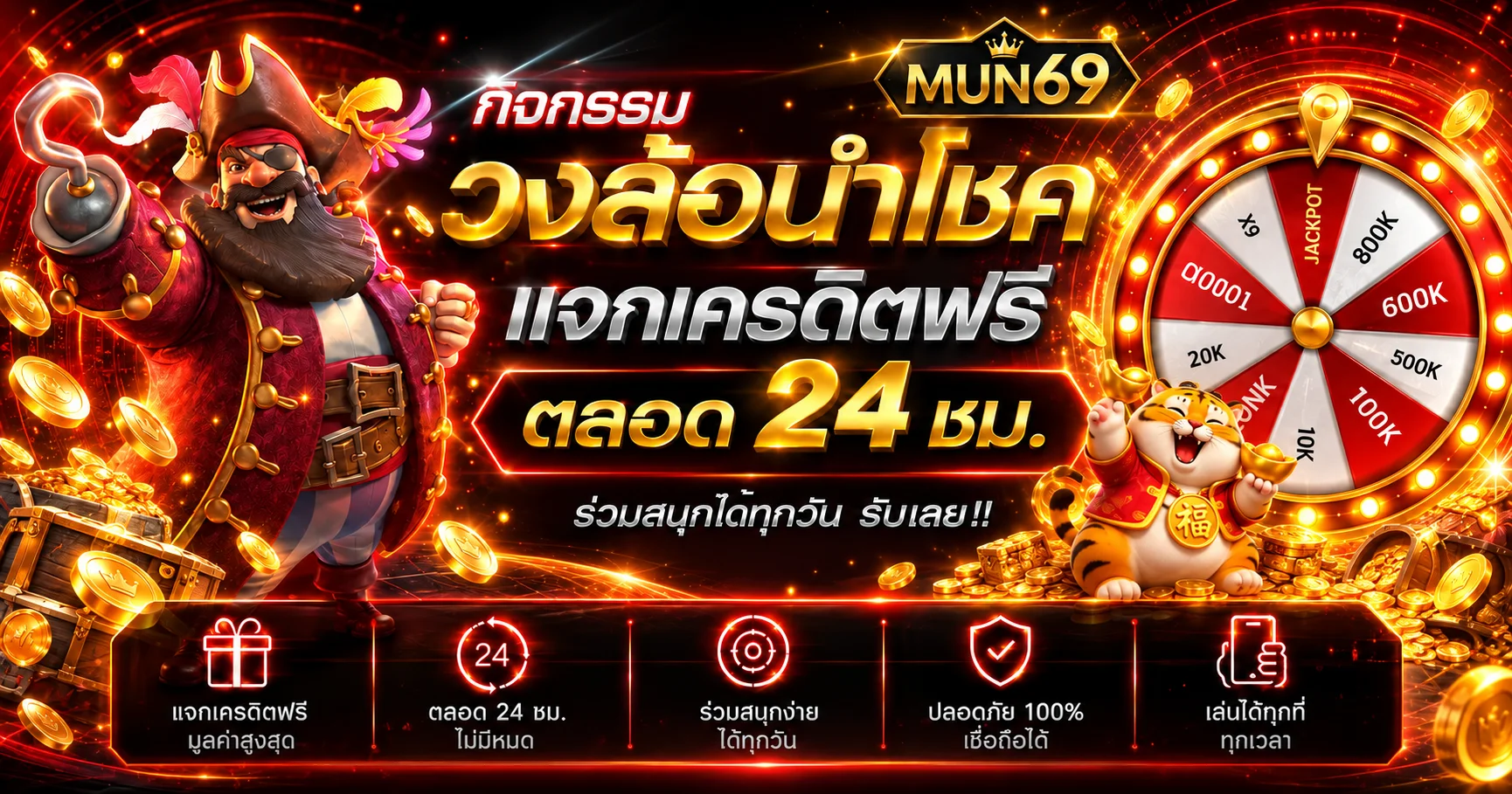 MUN69 สล็อตออนไลน์ วงล้อนำโชคและเครดิตฟรี